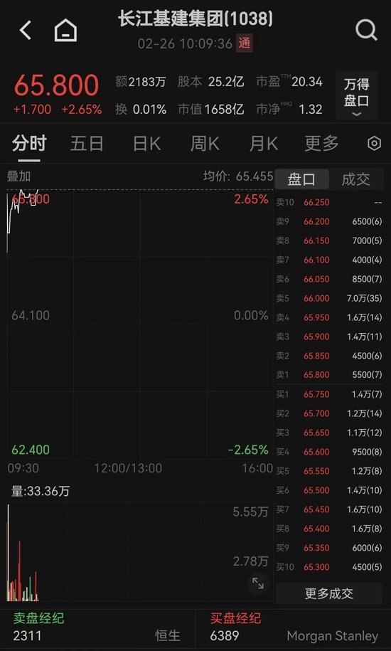 官宣！李嘉诚出手，一把套现超千亿