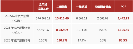 求稳优选!国泰鑫享稳健十问十答