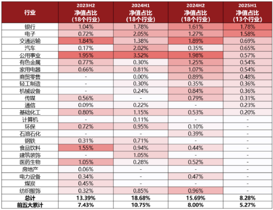 求稳优选!国泰鑫享稳健十问十答