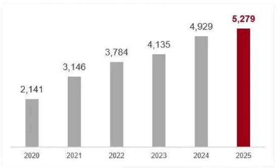 求稳优选!国泰鑫享稳健十问十答