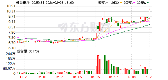 新联电子：截至2026年2月13日公司股东总数为8.56万户