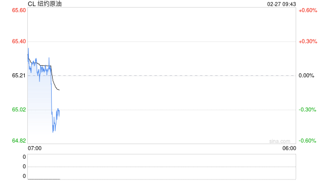 光大期货：2月27日能源化工日报