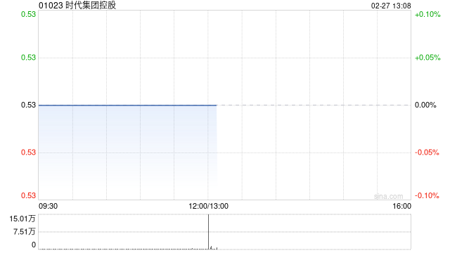 时代集团控股将于4月27日派发中期股息每股0.02港元