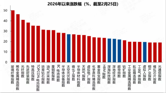 ETF日报:在“反内卷”政策推进下,煤炭行业有望继续受益