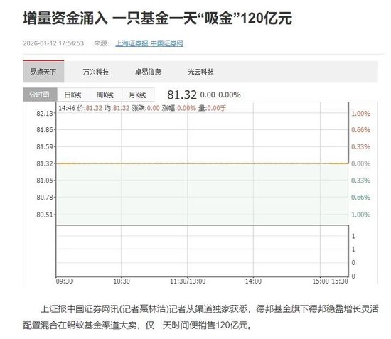 德邦基金“大V带货”风波后，8年女董事长离任