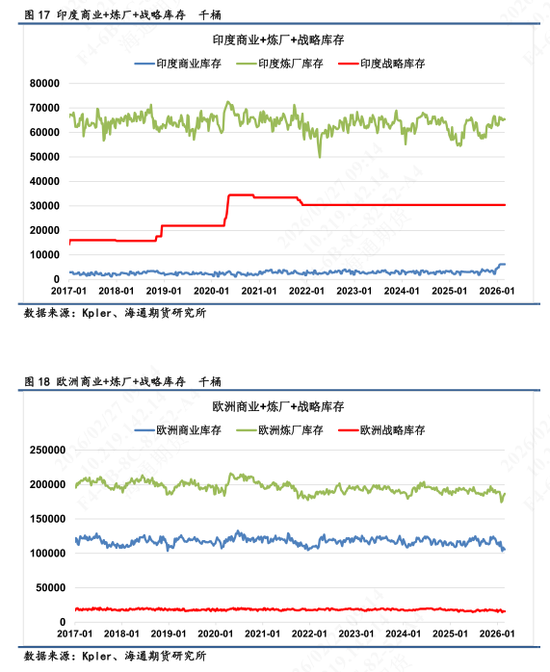 【全球石油库存高频追踪】海上石油浮舱高企，伊朗区域形成集中点