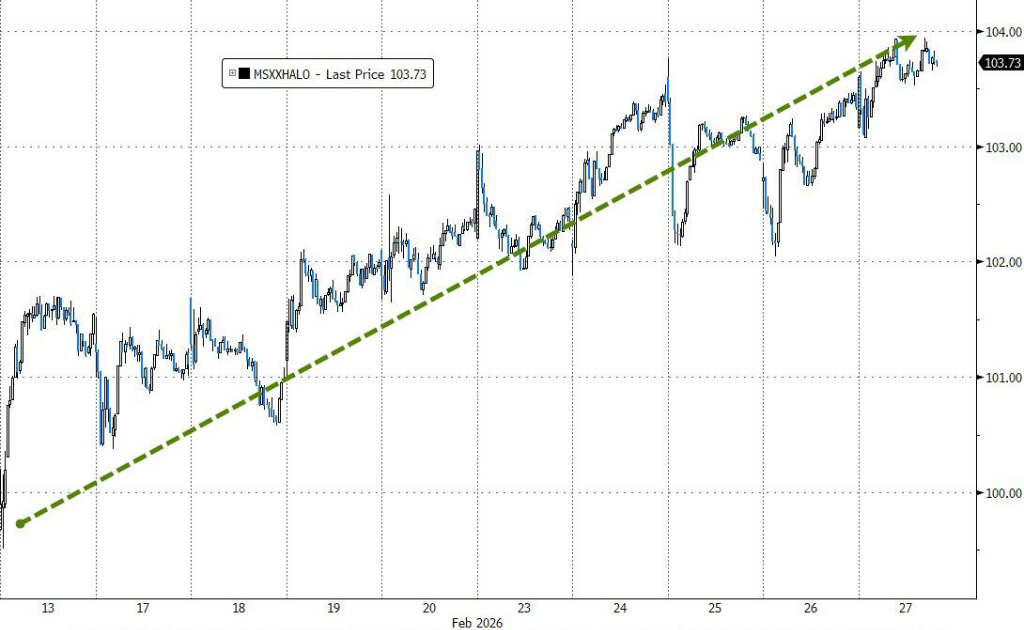 投资者终于开始重视传统“资本密集型”企业,不只是因为数据中心