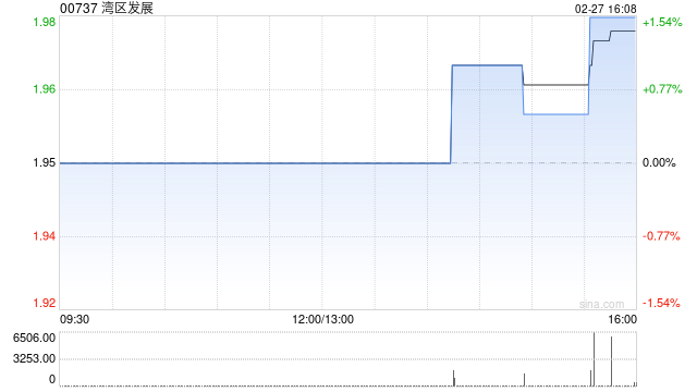 湾区发展：1月广深高速公路月总路费收入约2.41亿元