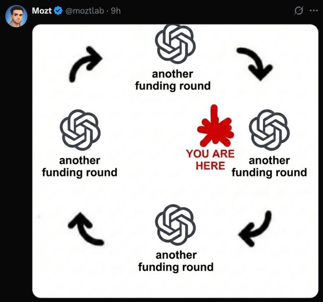 1100亿美元史诗级融资！OpenAI估值狂飙7300亿，对赌AGI就在今年