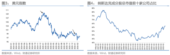 财通固收团队孙彬彬:波动率、“斯堪的纳维亚证券”和人民币