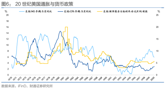 财通固收团队孙彬彬:波动率、“斯堪的纳维亚证券”和人民币