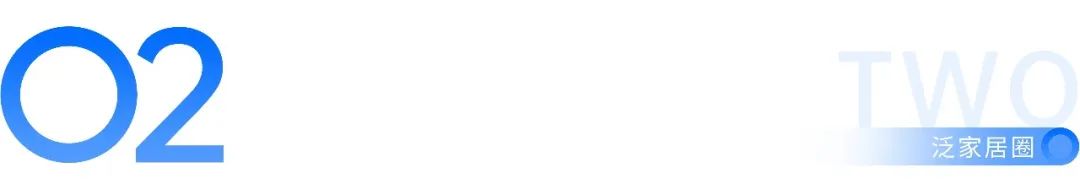 行业震动,超240亿亏损,家居行业集体“失血”