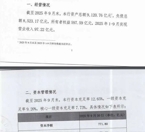 李大龙治下的广州银行再谋增资扩股,盈利“四连降”信用卡分中心全部关停