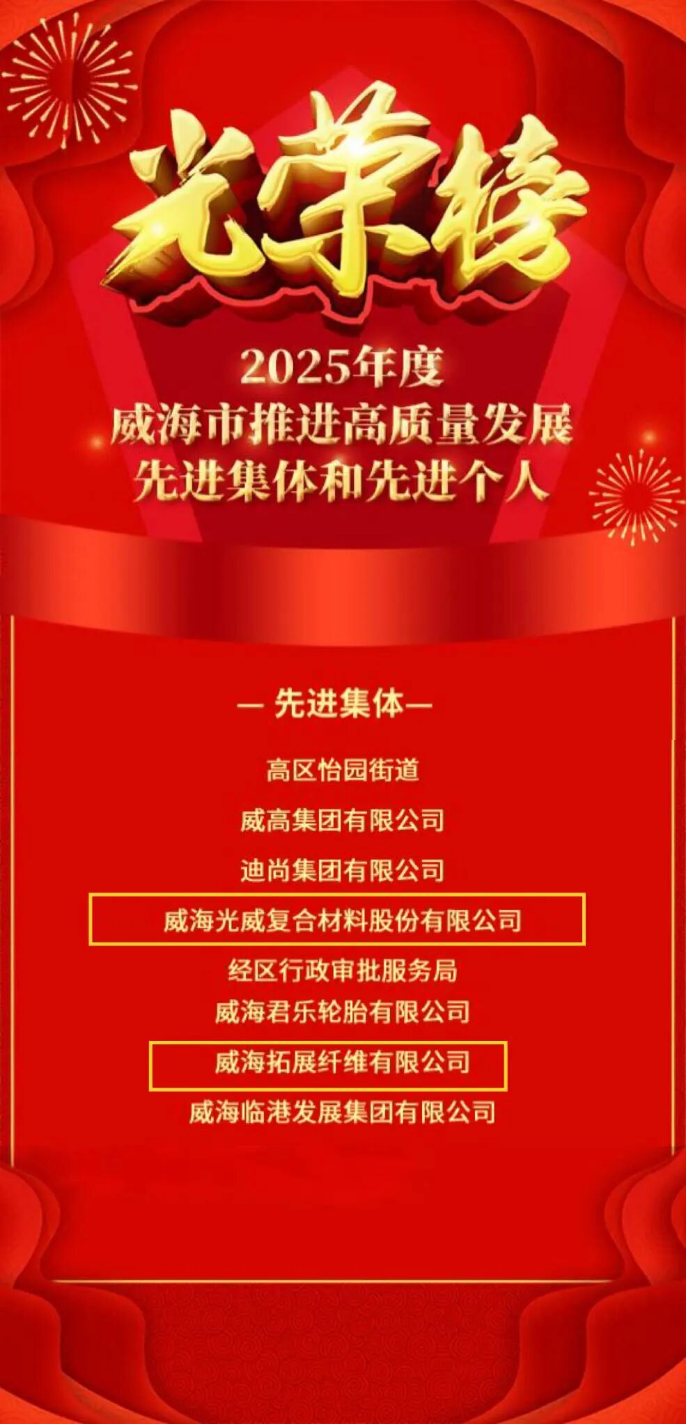 喜报!光威复材及子公司获评2025年度威海市推进高质量发展先进集体