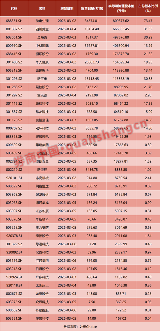 全球“黑天鹅”突袭!刚刚,开盘大跌!重要指数将调整!央行出手:下调!吴清,最新发声!
