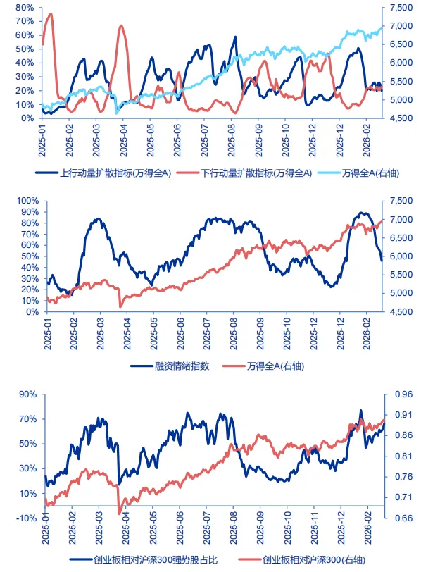 申万宏源策略:也谈谈“HALO交易”