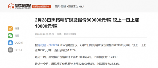 钨矿持续爆涨，石油黄金狂飙：关注涨价过程中最受益的公司