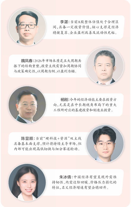 公募首席全国两会前瞻：经济有望稳健复苏，实现“十五五”良好开局