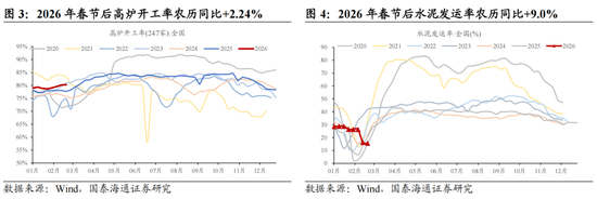 国泰海通:稳定是如今中国股市的底色