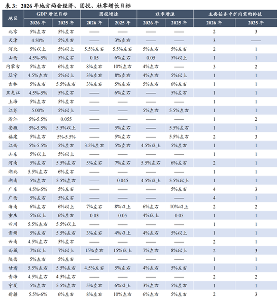 国泰海通:稳定是如今中国股市的底色