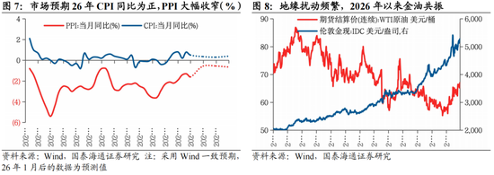 国泰海通:稳定是如今中国股市的底色
