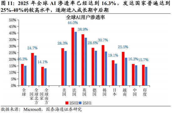 国泰海通:稳定是如今中国股市的底色