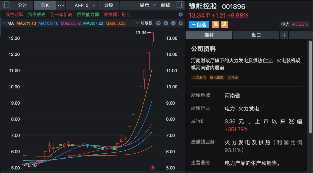 跨界算力,001896,七连板!公司最新发声:股价波动幅度严重脱离基本面!