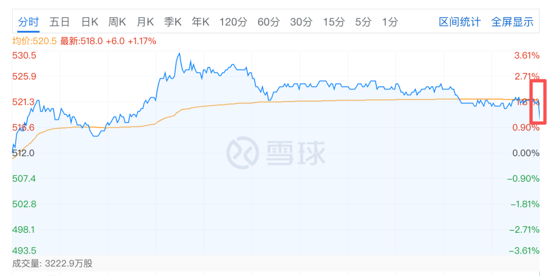 本周复盘:中东冲突引市场躁动,事件驱动投资宜慎行