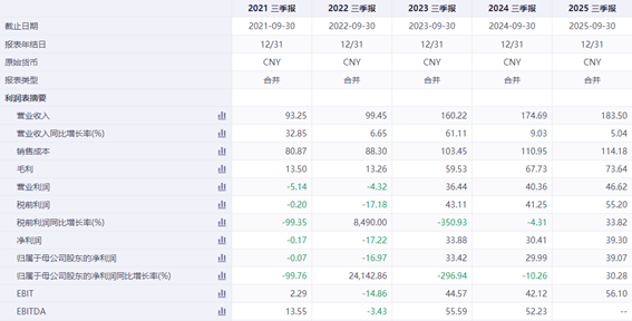 315专题丨季琦的“快”与华住的“痛”：“效率至上”背后的服务争议
