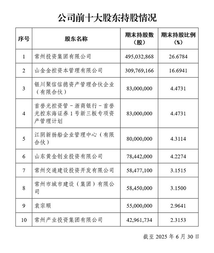 江苏省内券商整合!东吴证券拟收购东海证券控制权,三年前曾“失之东隅”