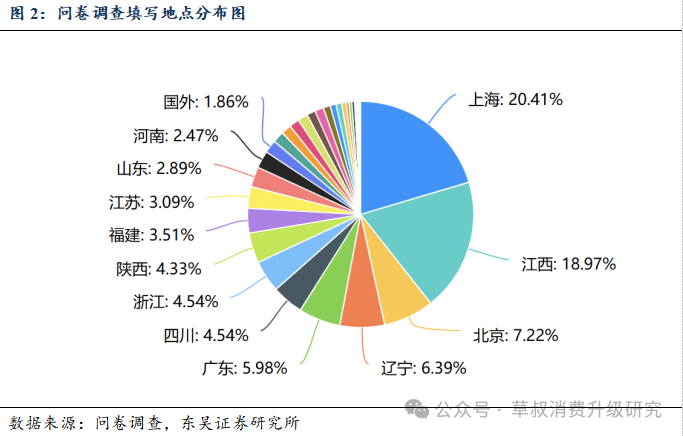 深度 金价变动与黄金珠宝消费心态变化的关系探究