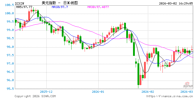美伊：从盟友到死敌，一场横跨半世纪的文明与权力之争