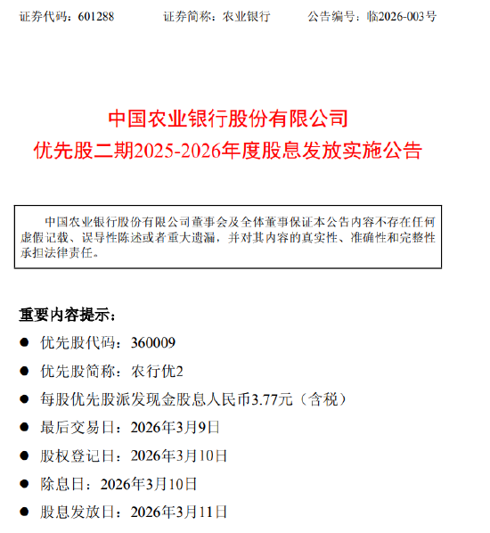 农业银行：每股农行优2将于3月11日派息3.77元