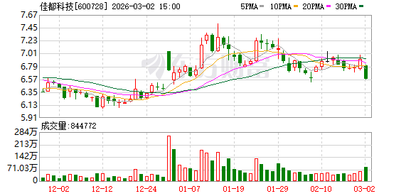 佳都科技：近年来公司加大国际化布局实施“深耕国内、突破海外”的双轮驱动战略