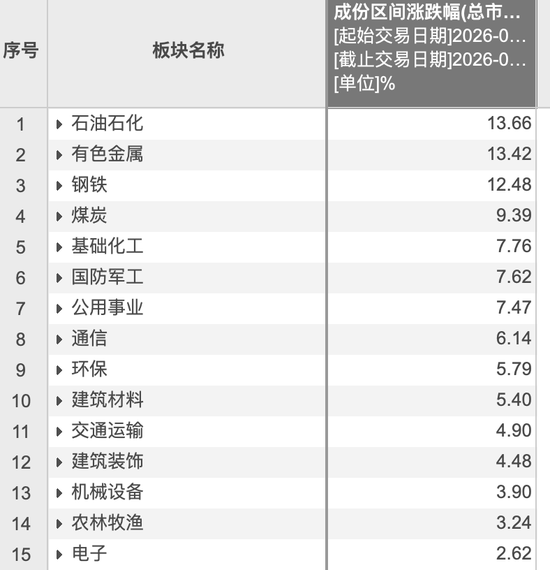 火爆!HALO交易席卷全球