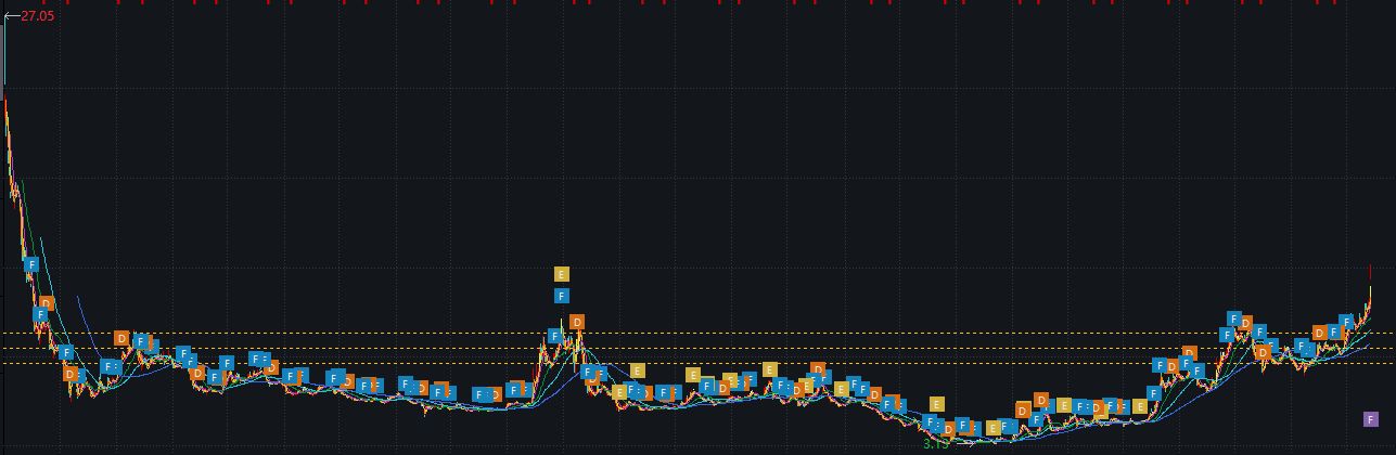 “三桶油”接连涨停,部分能源主题基金净值不动,机构此前为何回避重仓?