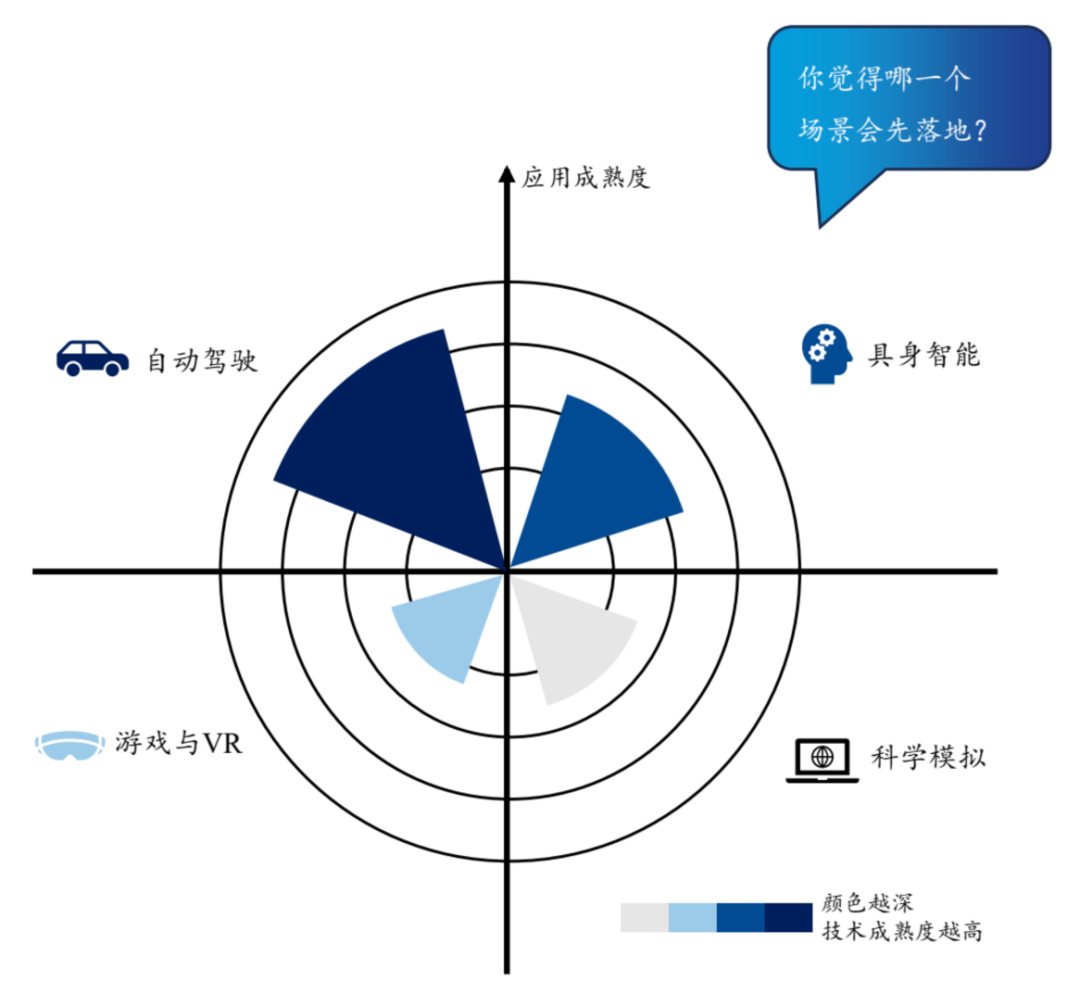 无需训练,直接「算出」最强AI!理想汽车发现端侧Scaling Law