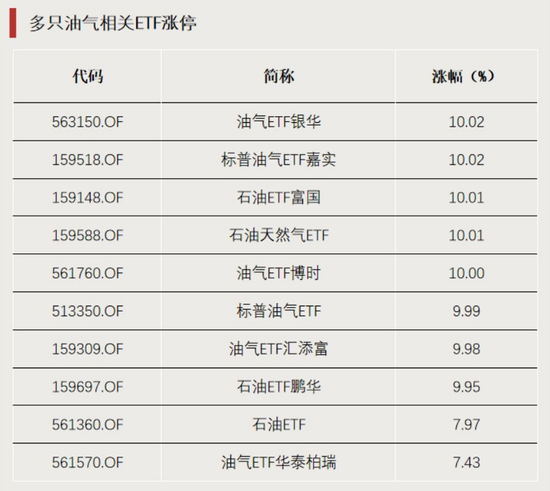 连续涨停!一天两次停牌