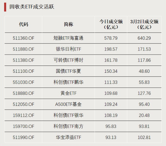 连续涨停!一天两次停牌