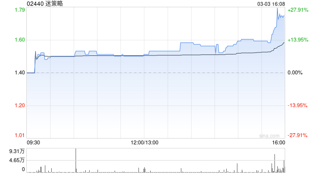 迷策略推出全球首个宝可梦藏卡代币化基金