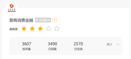 持牌消金仅三家注资未达标：晋商、蒙商、盛银的补考困局
