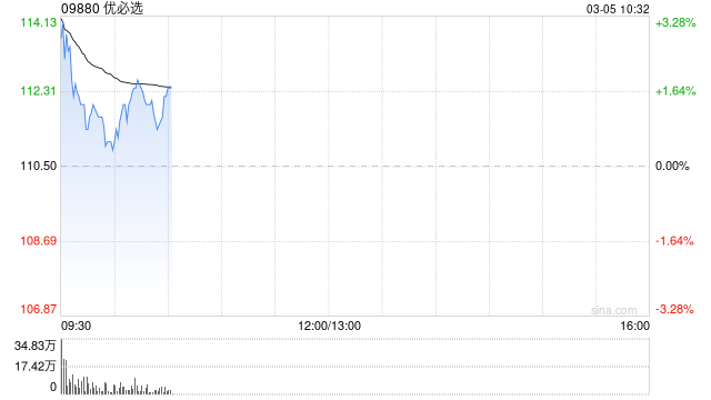 优必选附属无锡优奇与天奇自动化工程签订新框架协议