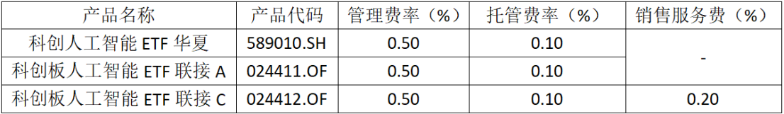 中国Token调用量首超美国，国产AI占据智能化浪潮的半壁江山？