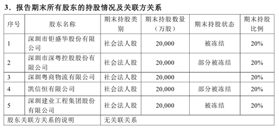 变更注册资本及股东议案获全票通过！前海财险股权迷局或迎来曙光