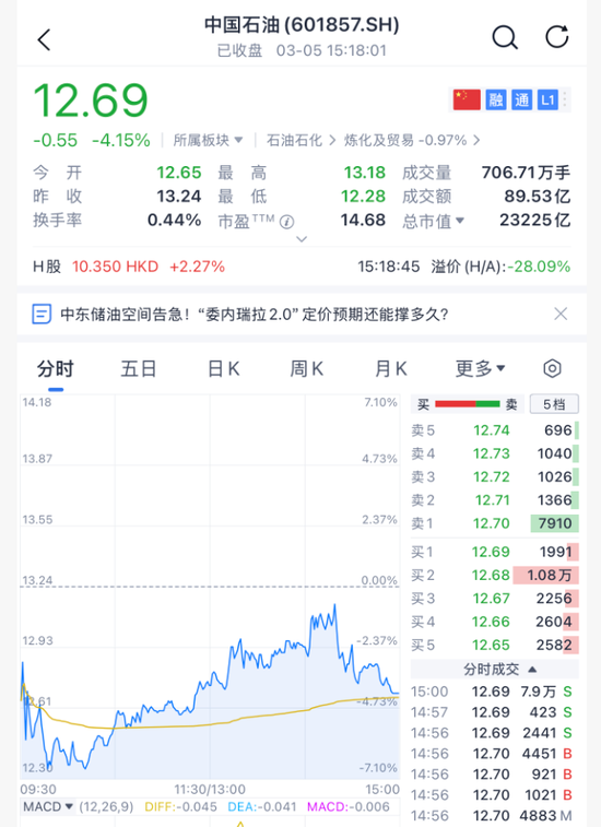突然跳水！刚刚，霍尔木兹海峡，重磅消息！