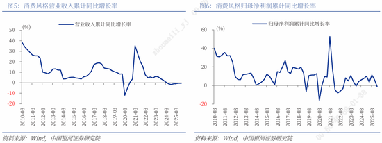 银河证券解读2026年政府工作报告：锚定A股市场投资主线