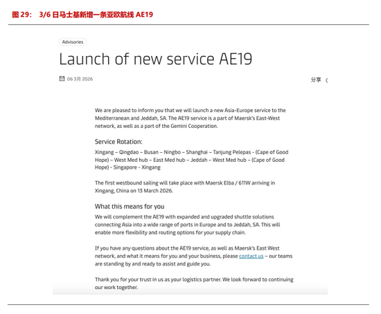 【银河专题】集运欧线_伊朗冲突升级背景下霍尔木兹海峡通行及影响跟踪