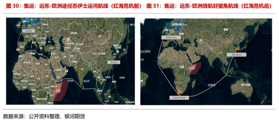 【银河专题】集运欧线_伊朗冲突升级背景下霍尔木兹海峡通行及影响跟踪