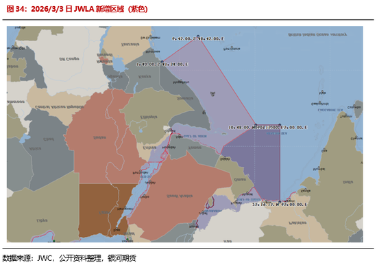 【银河专题】集运欧线_伊朗冲突升级背景下霍尔木兹海峡通行及影响跟踪