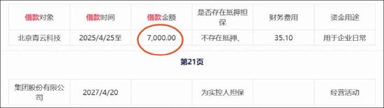 青云科技逼近资不抵债？净资产大幅缩水离退市风险警示多远